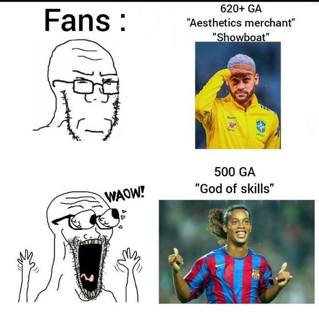 nocontextfooty's tweet photo. https://t.co/ZfpihzbWVd
