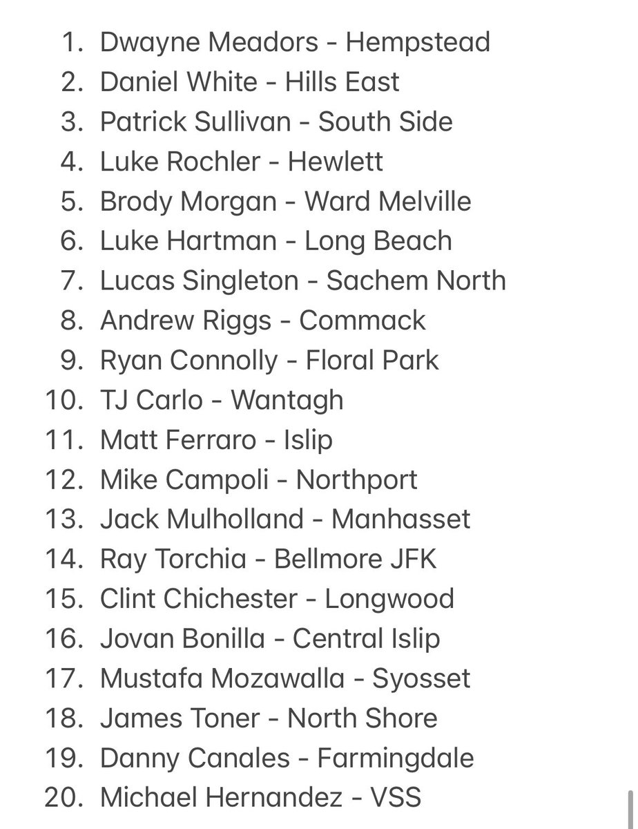 LI Sports Fanatic 🏈🏀⚾️ tweet media