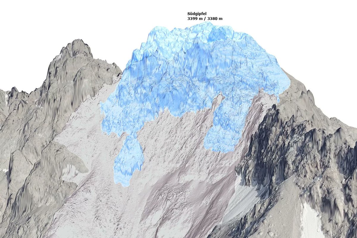 Jan Beutel tweet media