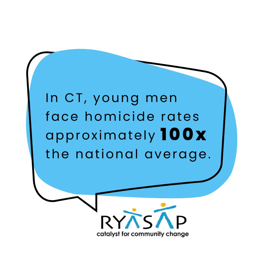catalystinct's tweet image. According to the CT Department of Health, young men of color in CT face homicide rates approximately 100x the national average. RYASAP is working diligently to be a part of the solution to reduce youth and gun violence. You can help us by donating today: buff.ly/3P02Sgt