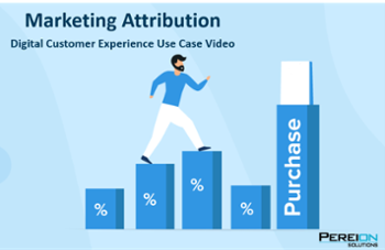 Marketing Attribution can help you understand what drives conversions across the marketing funnel and offers important data points you can leverage to improve your marketing campaign success.  #marketingattribution #digitalmarketing #marketinganalytics 
bit.ly/3p2Mb9A
