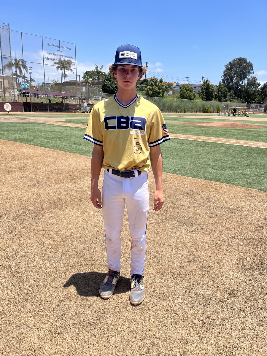 Prospect Wire | Player Spotlights tweet media
