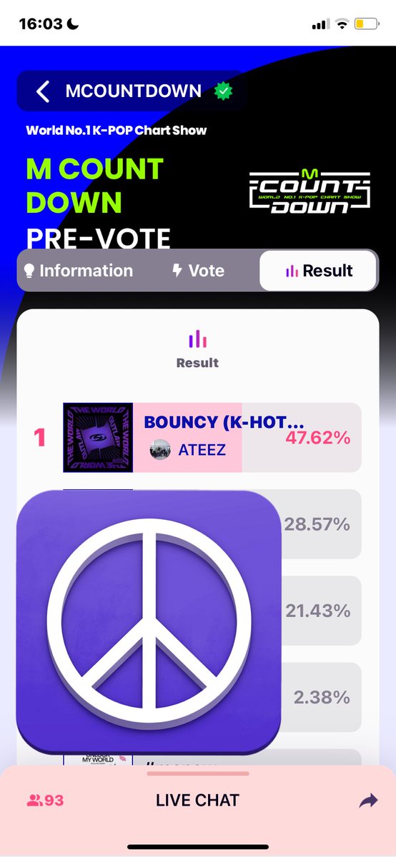 ATINYS MNET VOTING HAS STARTED !!