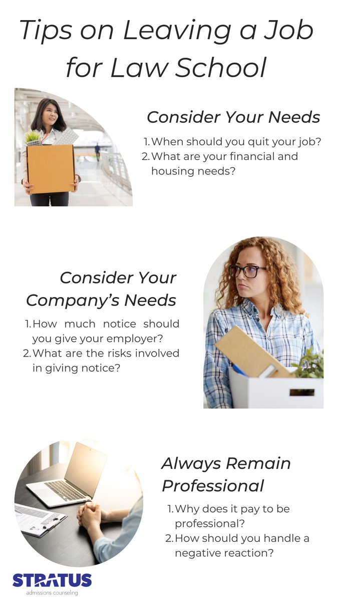 StratusJD's tweet photo. Leaving a job is one of the many situations that aspiring #JDs face. If you have questions on any matter related to the law school application process, consider setting up a free consultation with one of our Stratus #lawschool admissions counselors!
https://t.co/giiNXITMmv https://t.co/ySIhvOE5rW