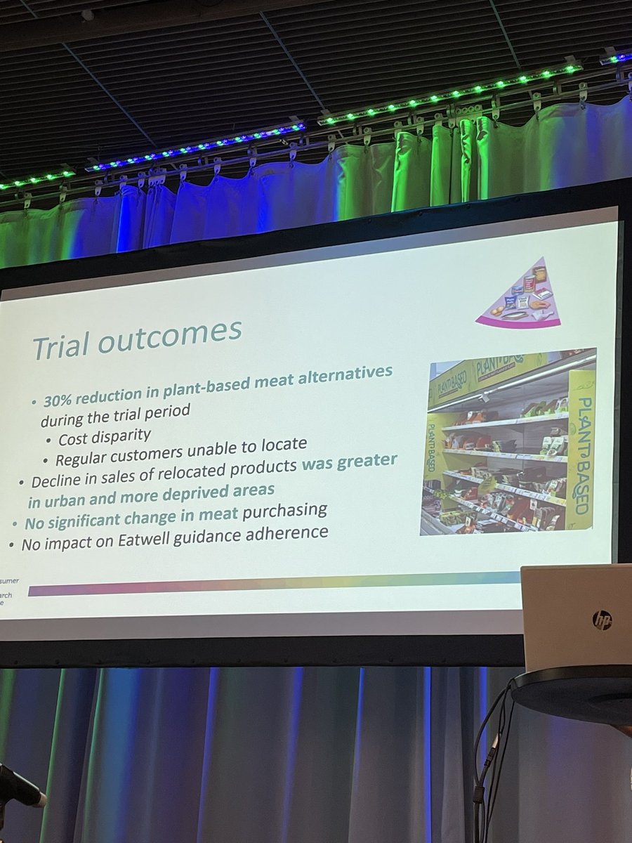 Unintended consequences from placement of plant-based alternatives with meat in stores. Things to be aware of. #ISBNPA2023