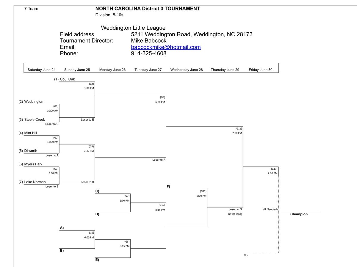 Myers Park Trinity on Twitter "Here are brackets for the