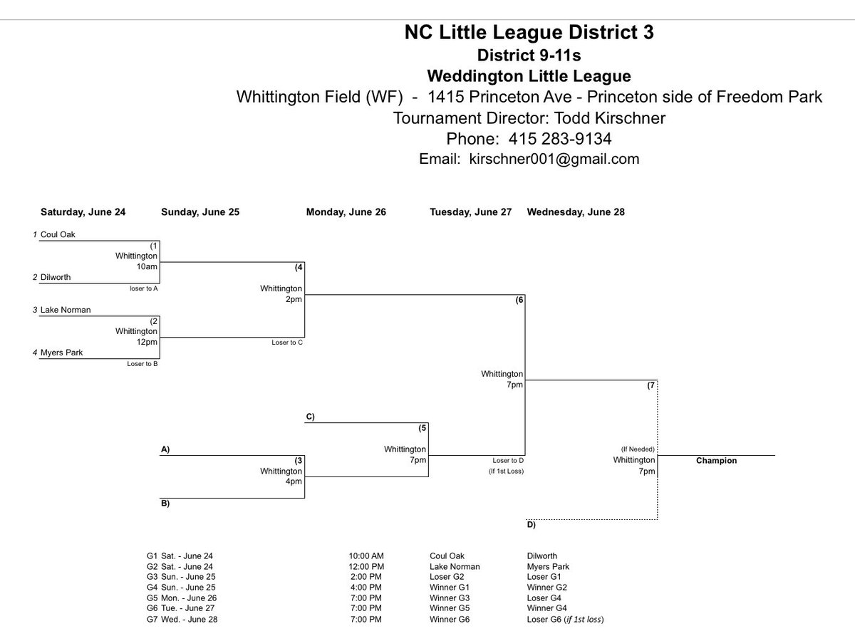 Myers Park Trinity on Twitter "Here are brackets for the