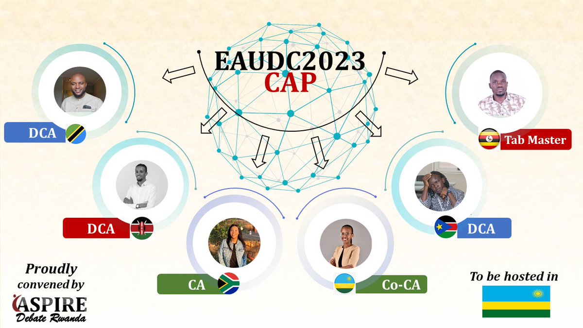 ASPIRE DEBATE RWANDA tweet media