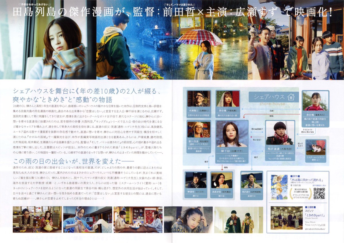 maremarecat's tweet photo. 水は海に向かって流れる
@mizuumi_movie 
https://t.co/hpevR9Pubu
The Water Flows to the Sea
配給@Happinetphantom
@tohocinemas_m 日比谷
2023.6.15 13:20
#TetsuMaeda #前田哲
#SuzuHirose #広瀬すず
#RikuOhnishi #大西利空
#KengoKora #高良健吾
#JunkiTozuka #戸塚純貴
#AmiTouma #當真あみ https://t.co/pIKwZdCP9o