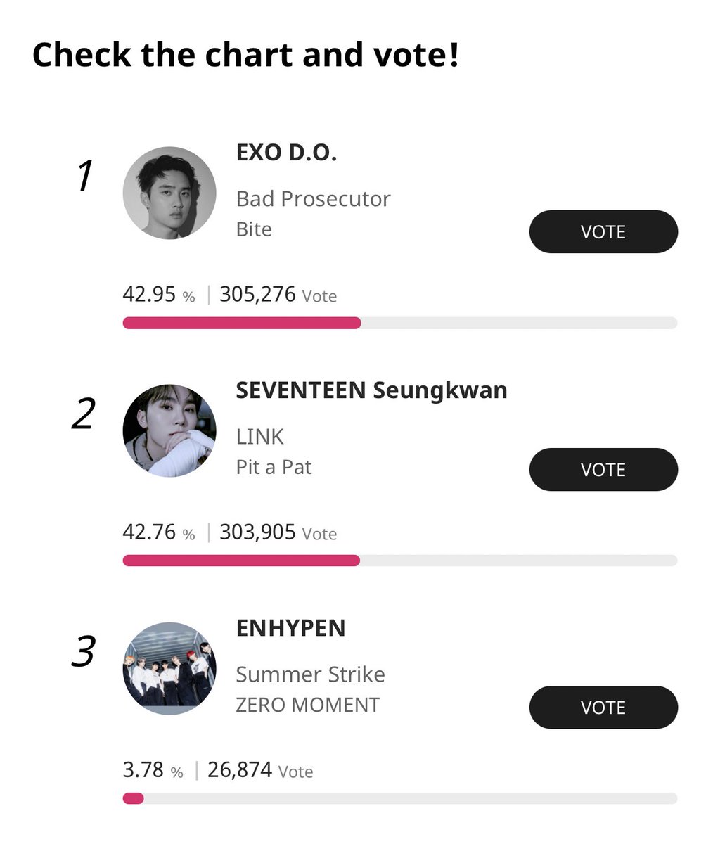 ENHYPEN UPDATES tweet media