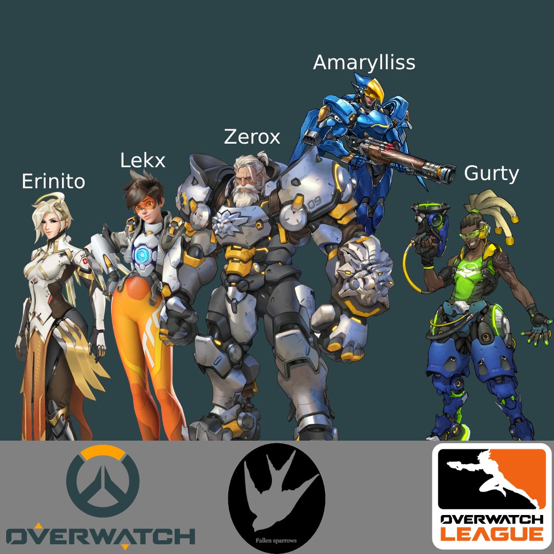 Fallen Sparrows Esports tweet media