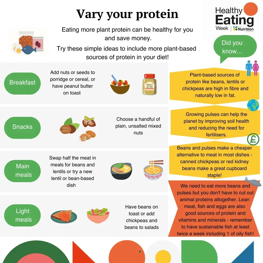 From 12-16th June 2023, we are taking part in Healthy Eating 
Week with the British Nutrition Foundation who will be providing FREE evidence-based 
advice and support to make it easier #ForEveryone to find ways to eat well and live a 
healthier lifestyle.