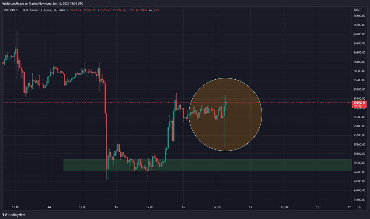 Luiyitter tweet media