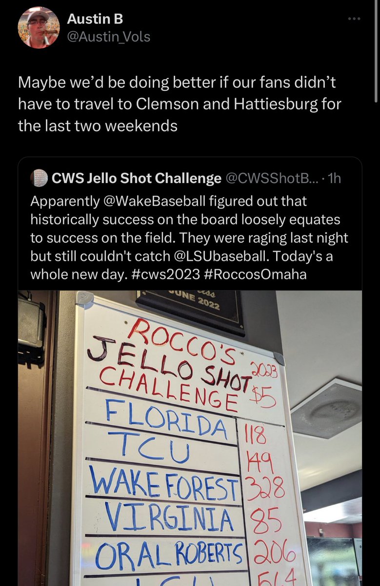 avgusmfan's tweet photo. I jokingly said earlier “somewhere a Tennessee fan is making excuses complaining about their Jell-O shot numbers”

Well here it is https://t.co/uR2uHDIOIC