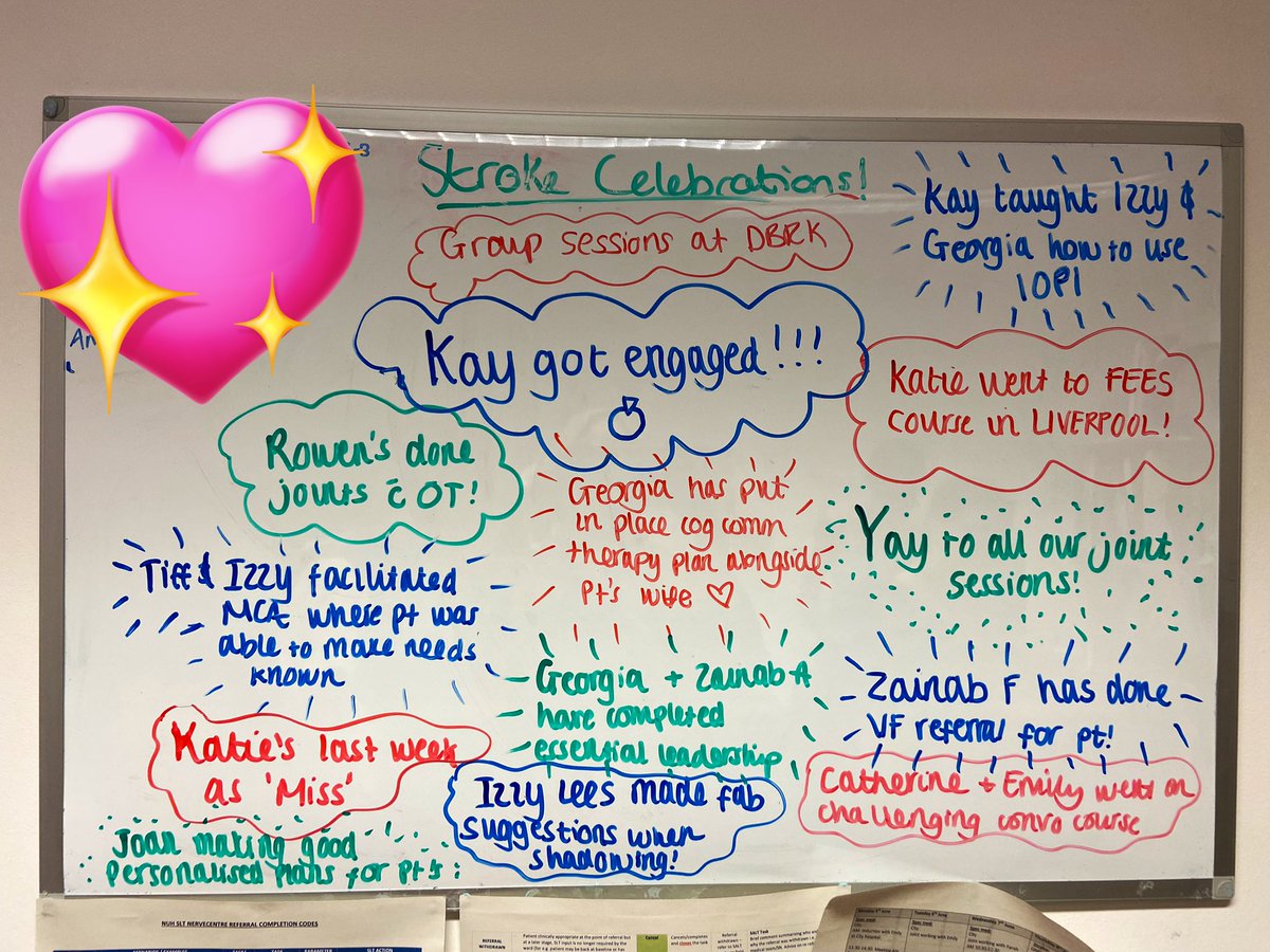 ZainabSLT's tweet photo. Lovely to have so much on our celebration board this Friday! 🌞🤸🌷#mySLTday #FridayFeeling @NUHAdultSLT https://t.co/Dqos7VofAw