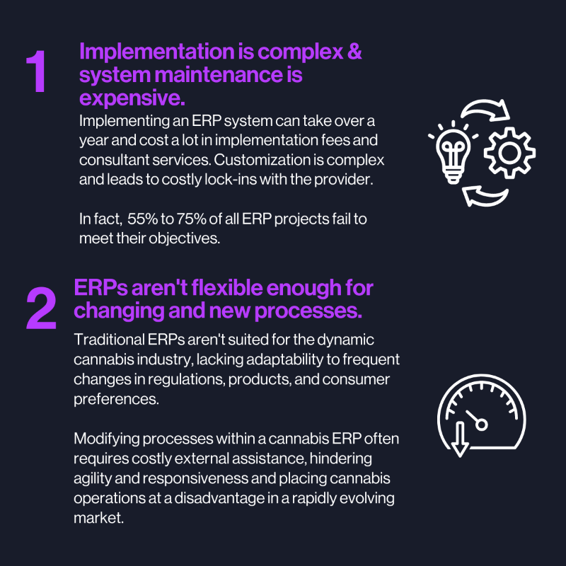 ElevatedSignals's tweet photo. Learn more about why Manufacturing Execution Systems (MES) might be a better fit than ERPs for your cannabis operation 👇