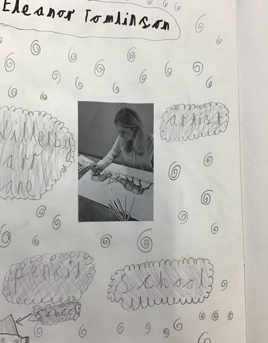 1P are looking forward to meeting <a href="/etomlinson_art/">Eleanor Tomlinson</a> having learned all about her while creating their biography pages! @wclpsart
