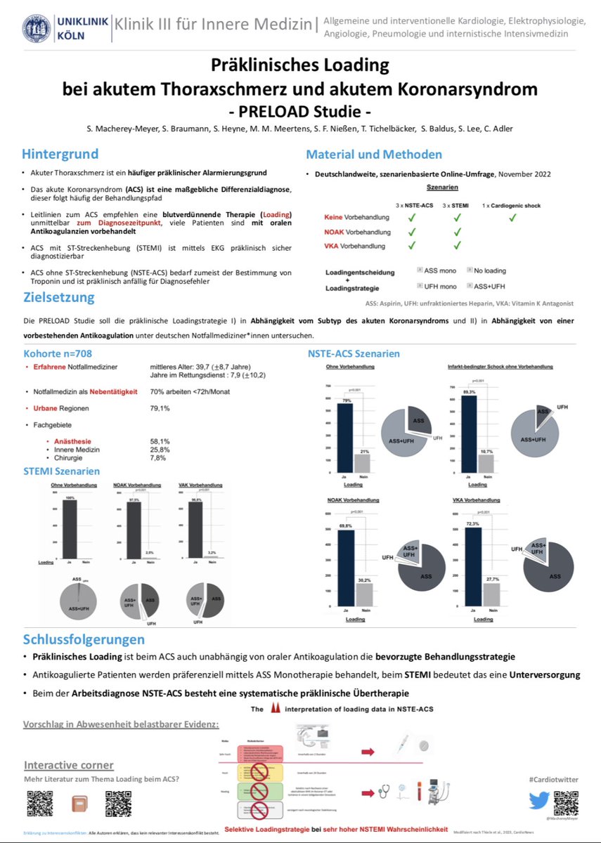 @DGIINeV 
Heparin oder Aspirin bei jedem Thoraxschmerz in der Präklinik?
Wie entscheiden erfahrene Notärzte:innen? Spannende Posterpräsentation von @MachereyMeyer 
#DGIIN
#CardioTwitter 
#MedTwitter