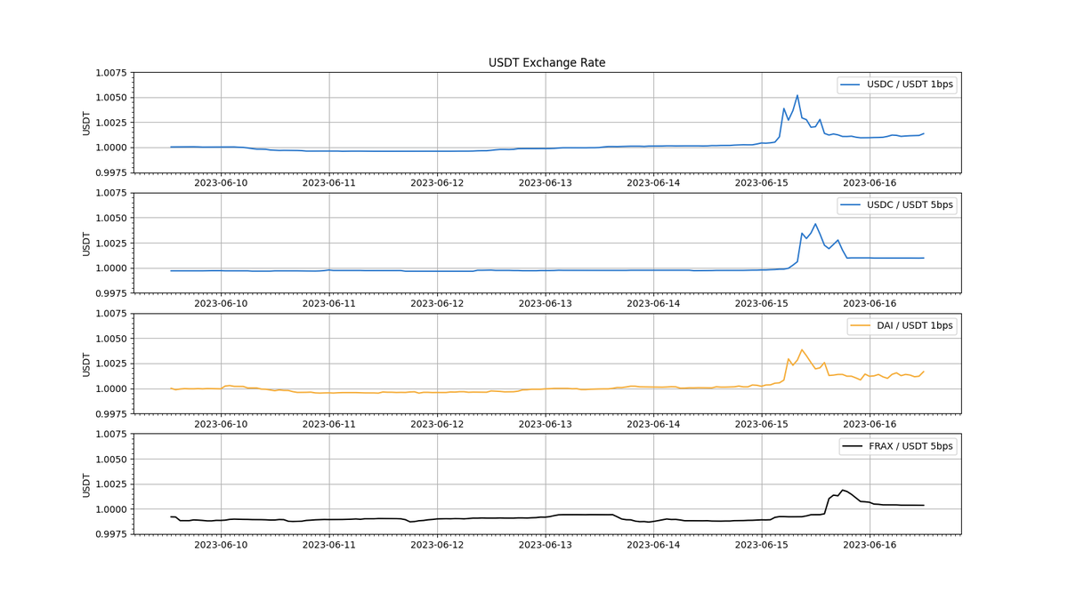 arcware tweet media