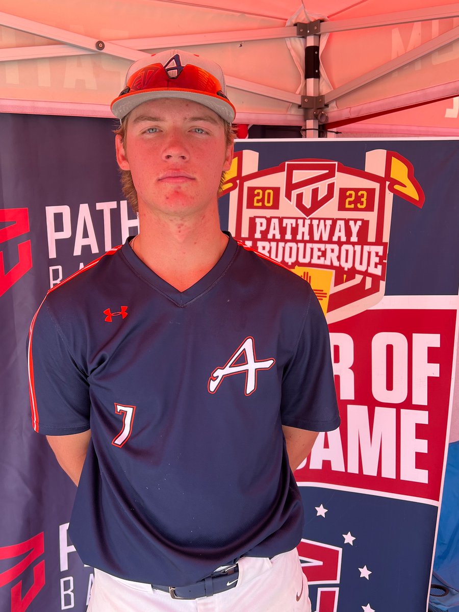 Player of The Game
-Zach Kmatz
-ABA Mang 2024
-2024 Grad
- 61P, 1H, 0R, 6K