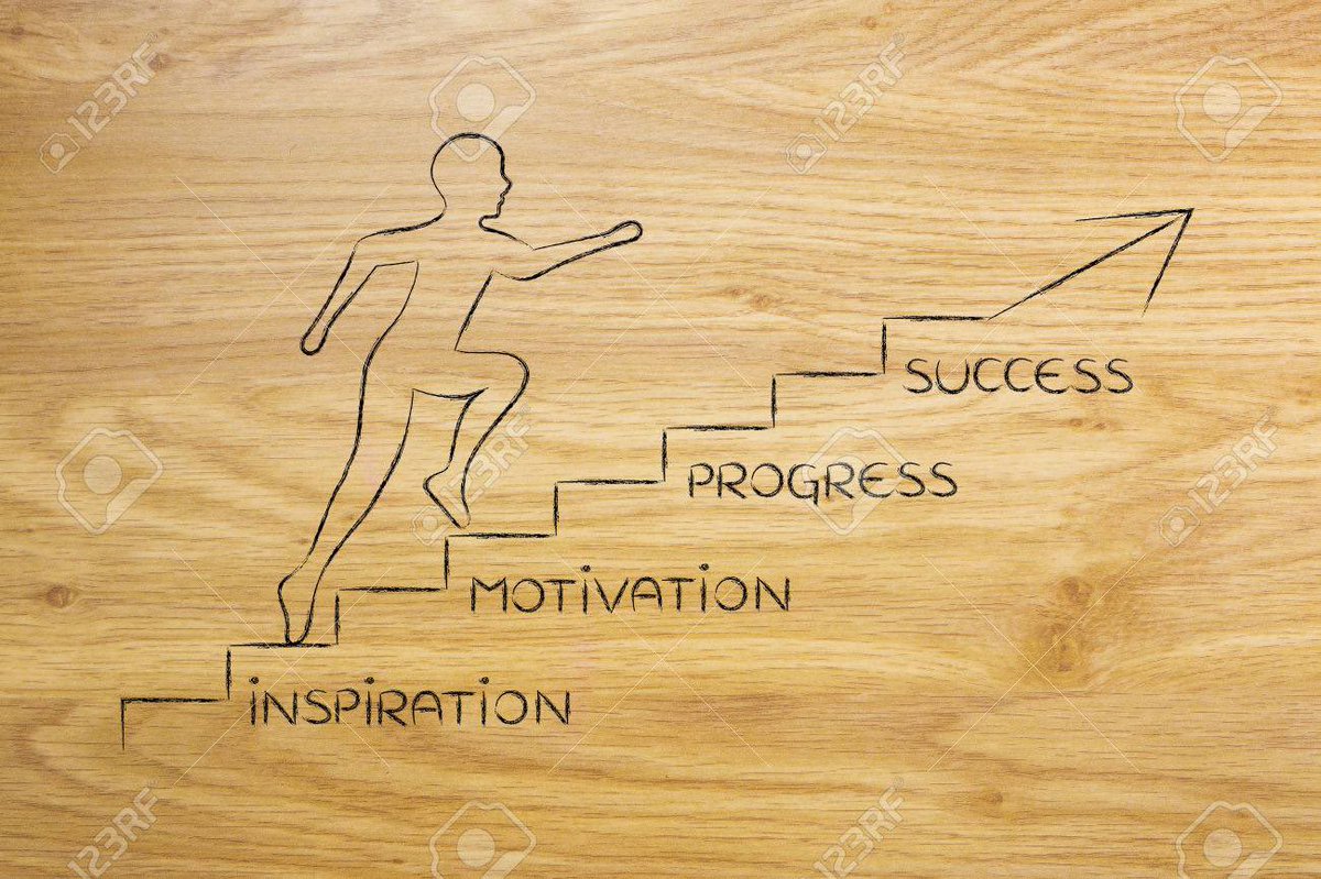 Allhamdulilah. Gained my first Head of Year post in September <a href="/Priory_Academy/">Priory Academy</a>. Onwards and upwards. Thanks <a href="/IrksomeBrooks/">Charlotte B</a> and everybody else for your support. 🙌🏽👍🏾