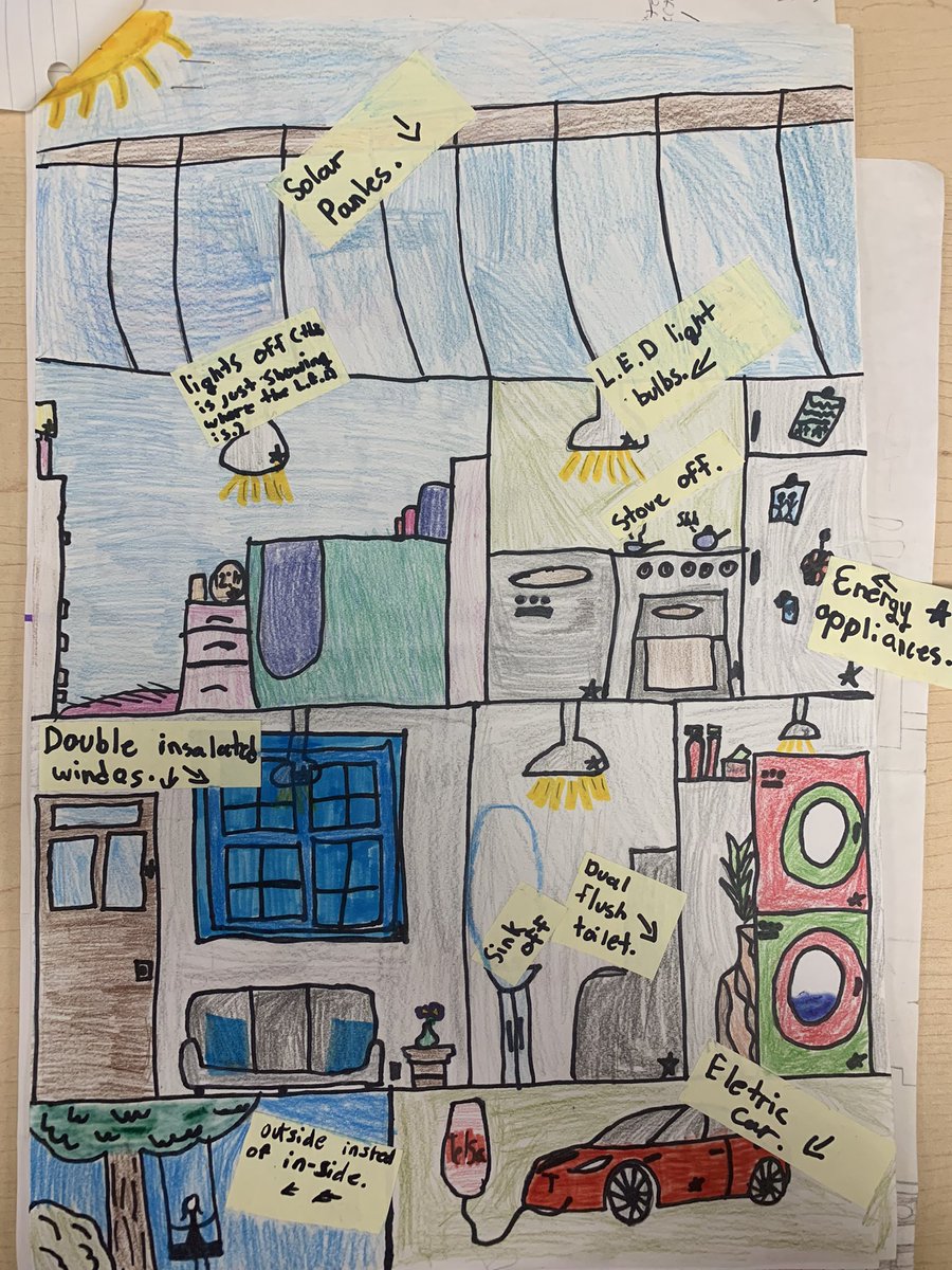 MrsCazimi's tweet photo. More of our houses…@StTimothyHCDSB https://t.co/xd7iWP8niI