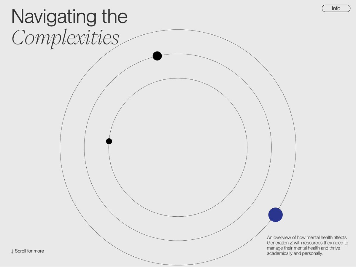 tyler_paulson's tweet photo. Here's a look at what my @artcenteredu students #MadeInWebflow last term. https://t.co/e29xjNP1vZ