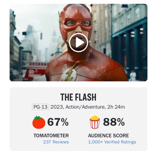 Is it just me, or are critics getting more and more critical of superhero movies? 🤔 #TheFlash