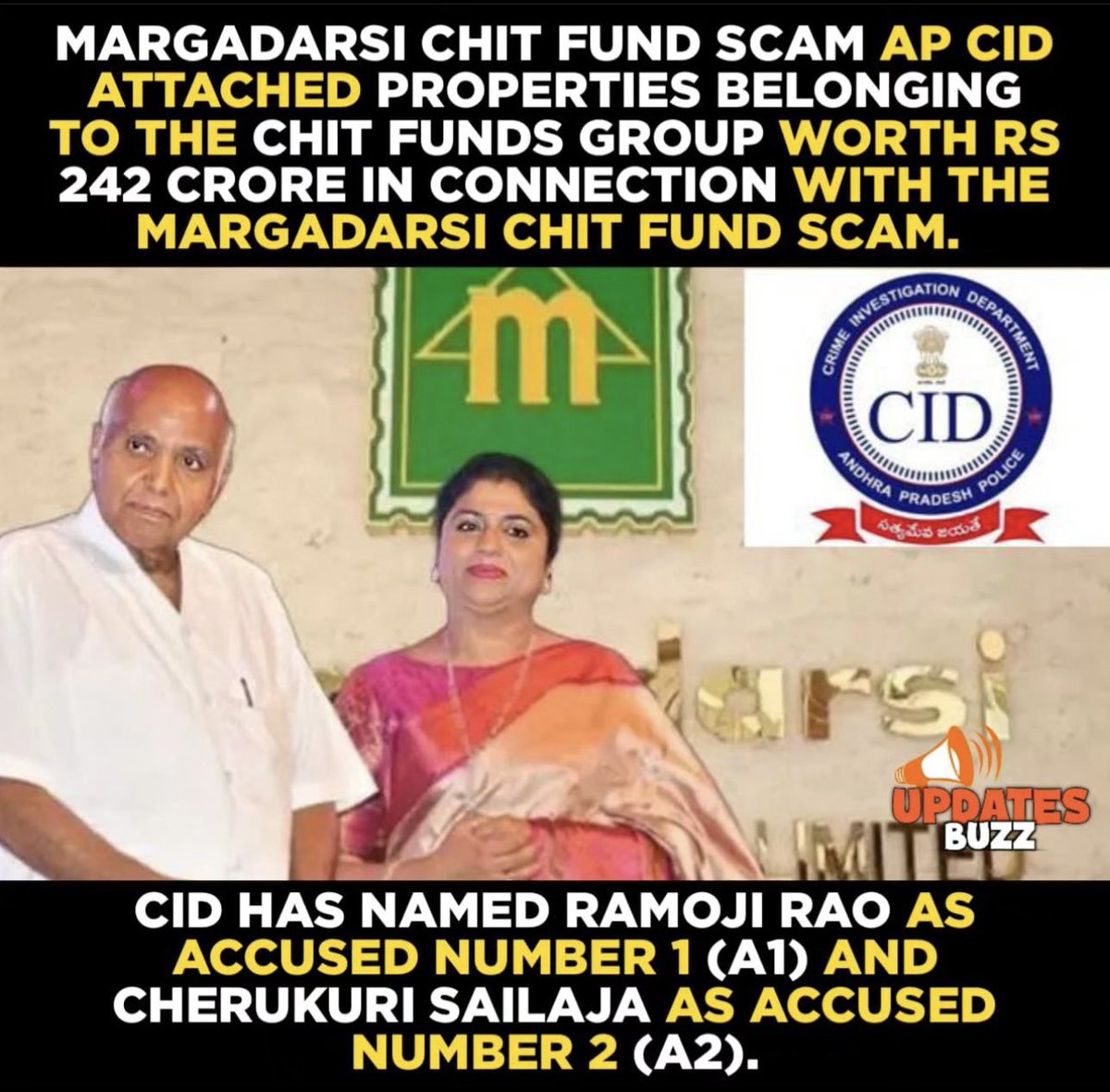 #AndhraPradesh #CID attached properties belonging to margadarsi chit fund group worth 242 crores That are in connection with Chit Fund Scam !
#CMYSJagan #Enadu #RamojiRao