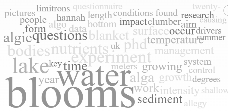 I presented my PhD research to the @nationaltrust today for their research seminar series and this is the word cloud that came out of it. Clearly I talked a lot about bloomin' algae!!😁
@NTClumberPark @ResearchNT @UoNGeography @ENVISIONDTP