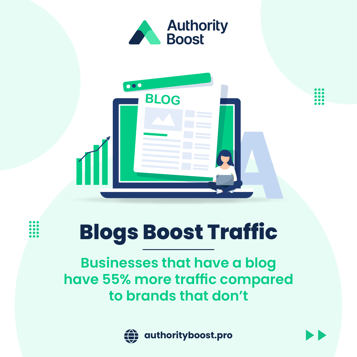BoostedBlogs's tweet image. 📝✨ Blogs: The Traffic Boosters! ✨🚀

🔥 Skyrocket your website traffic with compelling blog content. 💥💻

📈 Discover the power of Authority Boost to attract targeted visitors and expand your reach. 🎯💪

#AuthorityBoost #BloggingPower #TrafficBoosters #ExpandYourReach