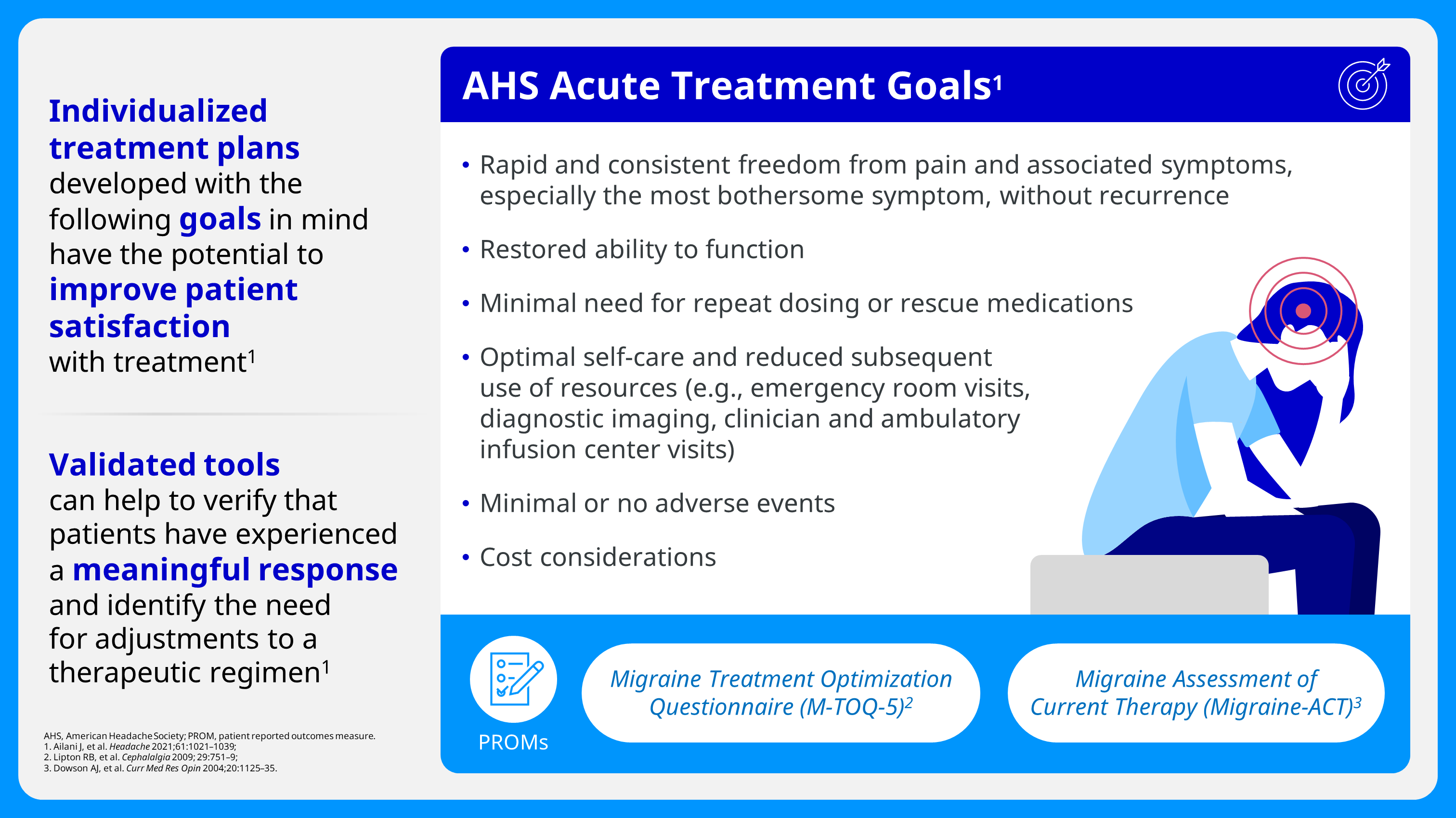 Pfizer Medical on Twitter "Establishing individualized treatment goals