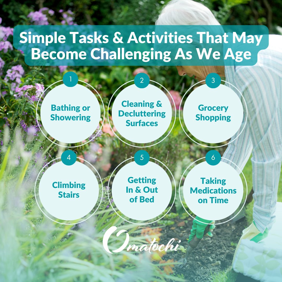 The aging process may make activities more difficult to do, but that doesn't mean you are not allowed to ask for a little help to complete them.

#OmatochiCare #AgingInPlace #AgingGracefully #StartAConversation