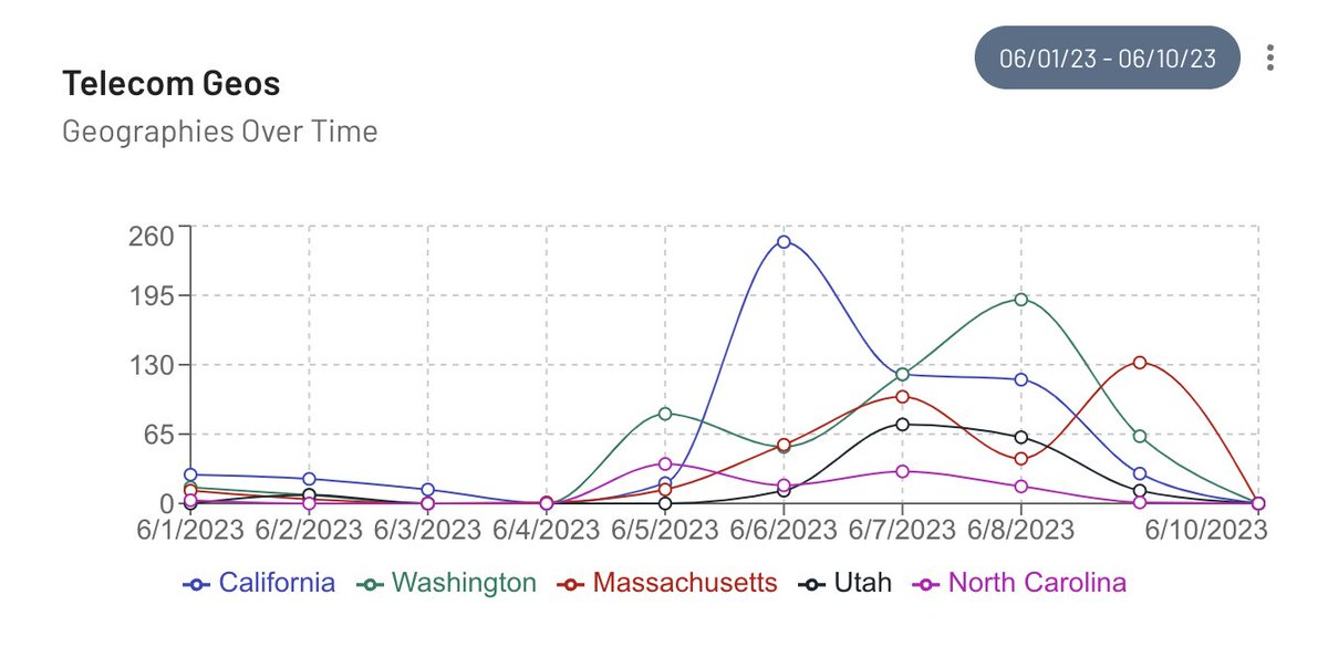 Cloverleaf AI tweet media