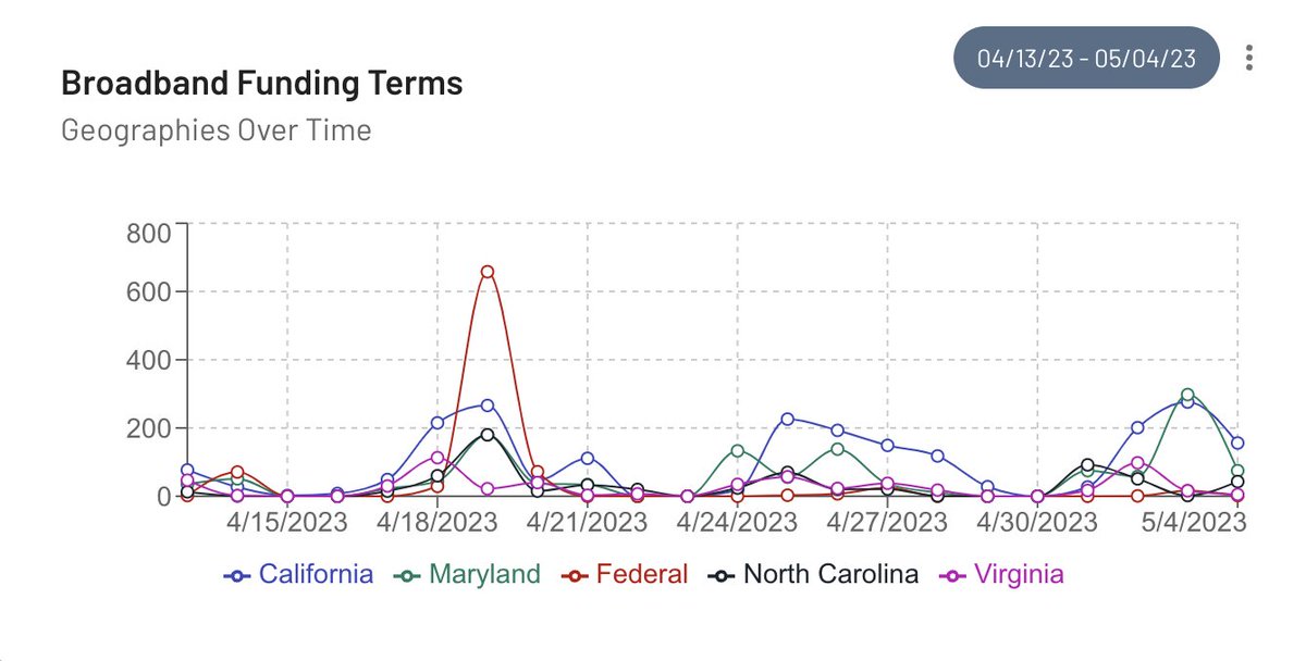 Cloverleaf AI tweet media
