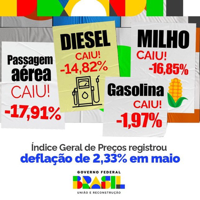 DistopiaBrazil's tweet photo. @ThiagoResiste A inflação caiu
O preço dos combustíveis caiu
O PIB cresceu
Mesmo com o Banco Central “independente” sabotando a economia com esses juros absurdos
O maior medo dessa mídia canalha é que o governo lula de certo
#SextouComLula
#JurosBaixosJa https://t.co/SMeNMMYTa6