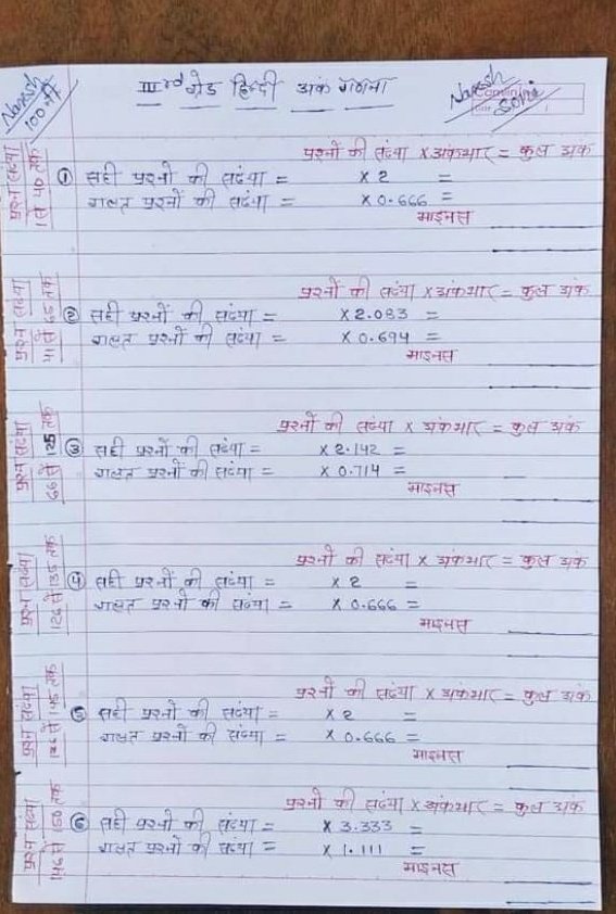 kanika7877's tweet photo. @NirmlChoudhary kya yah sahi hai kya???

kya kisi ko pta hai kya ki Mark's ki ganna esi tarah hogi https://t.co/QhwXwj6Qws