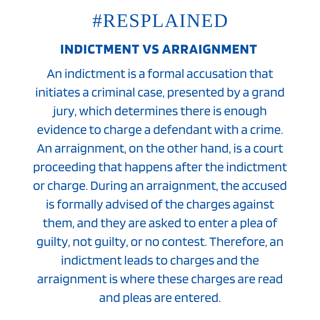 resplained's tweet photo. #WordOfTheDay #life101 #legal101 #adulting #arraignment #TrumpArraignment #Trump
#indictment https://t.co/GFXrYneGML