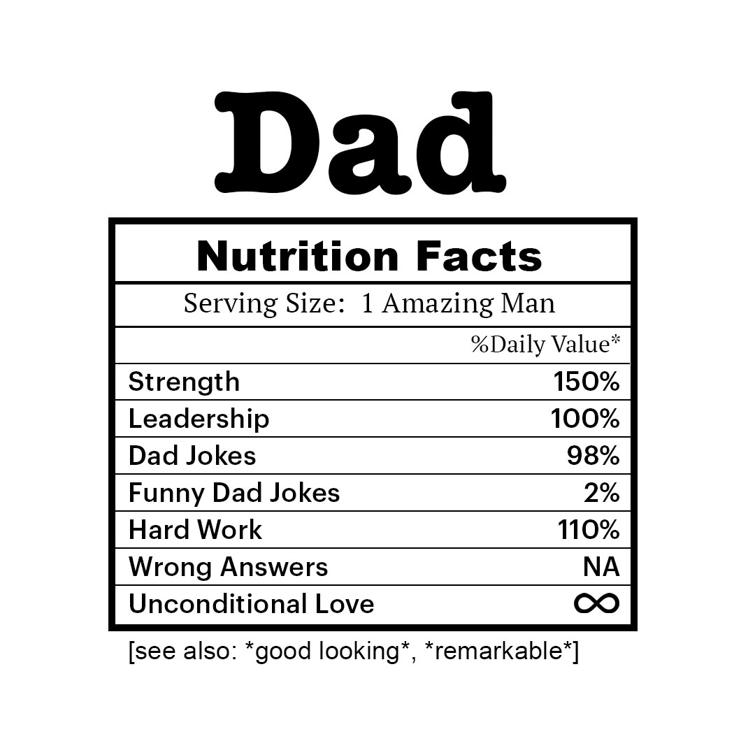 newempireis's tweet photo. Happy Father’s Day to all the great fathers and father figures out there! And to those of you who are struggling to put on a smile today, we see you too. ❤

#fathersday #HappyFathersDay #dad #dadlife #fatherhood #NewEmpire #insurance #commercialinsurance #condoinsurance https://t.co/rVtMIN9mrW