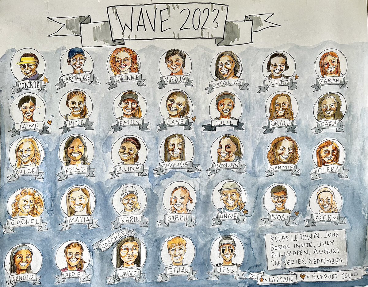 Wave Ultimate tweet media