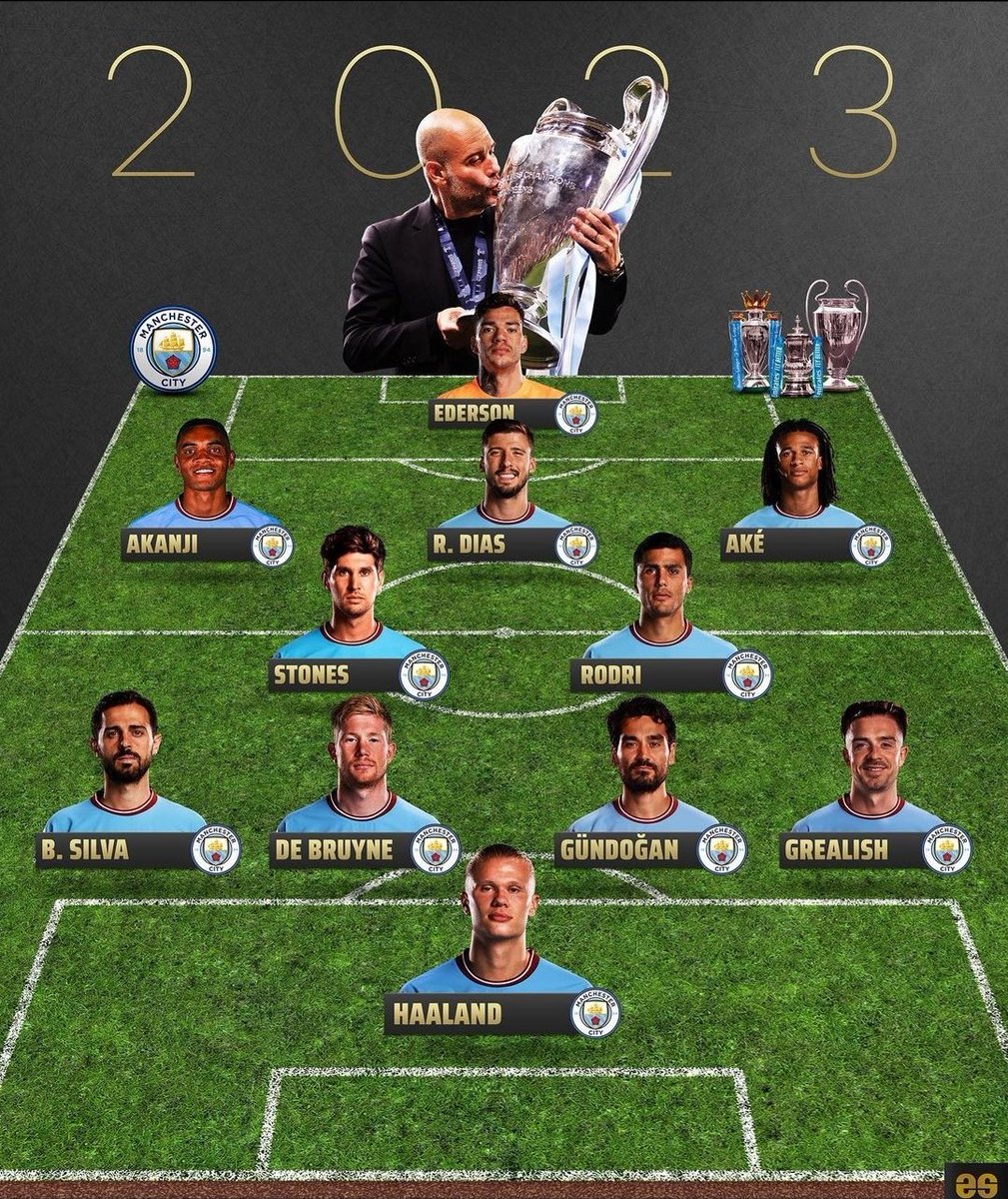Who's wins? 

Treble 2009 or Treble 2023.

Prime Messi will deal with these Man City.