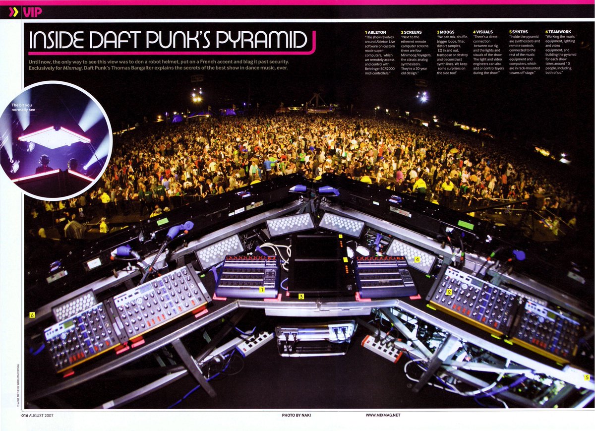 Daft Punk Fandom🤖🤖 tweet media
