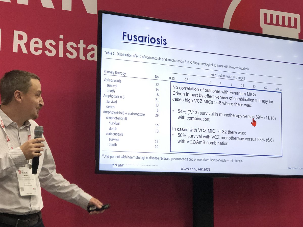 @martinhoenigl @asmmicrobe 2023 #houston on rare molds. Look out for BT-IFI, mixed infections and cryptic species. #antifungalresistance #newantifungals #naturaldisasters #globalguideline @eurconfmedmycol @ASMicrobiology
