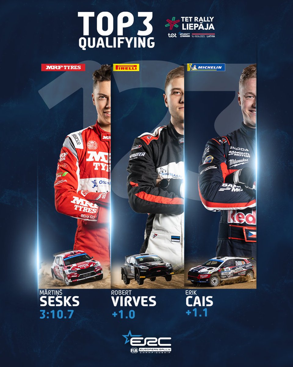 FIA European Rally Championship tweet media