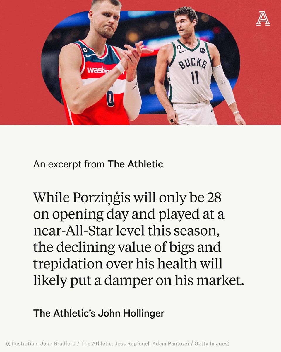 Kristaps Porziņģis, Brook Lopez, Christian Wood, Naz Reid and Nikola  Vučević are among the centers who could be available in free agency. How do  they rank and how much are they worth? @, image size:960x1200