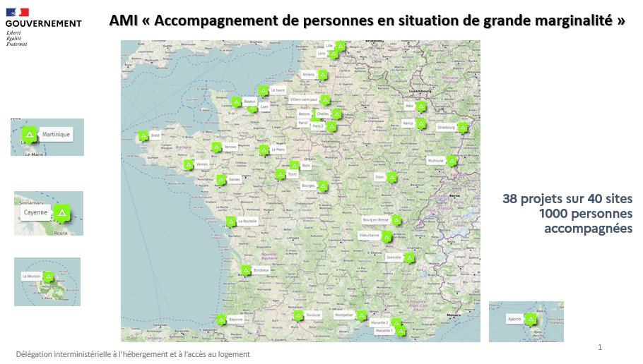 DIHAL - Hébergement et Accès au logement tweet media