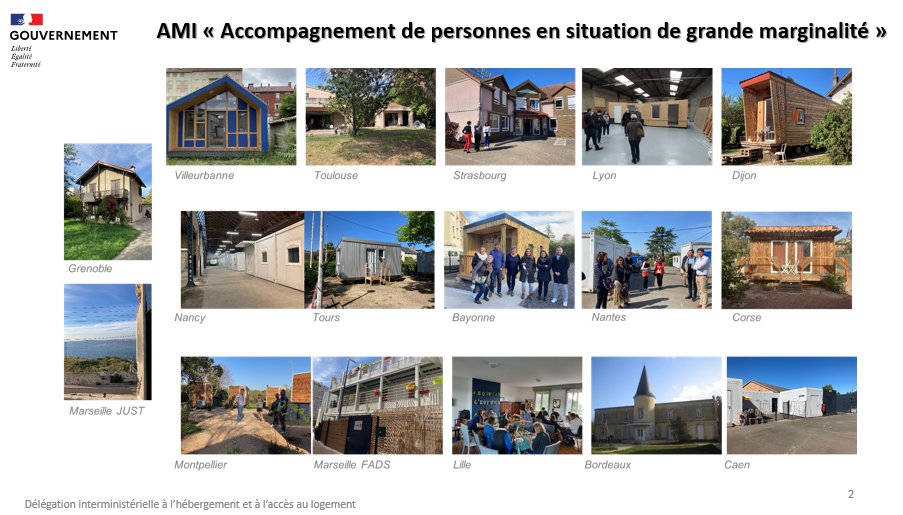 DIHAL - Hébergement et Accès au logement tweet media