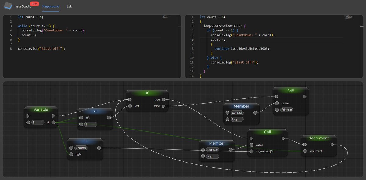 rete_js's tweet image. 🙈

#retejs #codegeneration