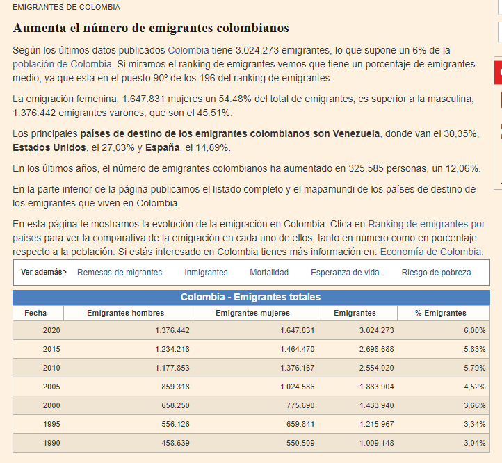 ruanas_andinas's tweet photo. @steiner_sten Nota: 70% de esos venezolanos son colombianos o descendientes de estos en Venezuela, así que no te hagas el santo. Ustedes tienen una migración tan alta como la nuestra sin la supuesta necesidad de una crisis. ¿Entonces cómo queda eso de que Nueva Granada está mejor? https://t.co/jL9qiMlVK1