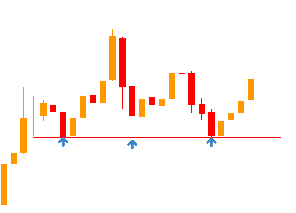 niveyshak's tweet photo. LT PF Stock ideas 

ANGEL ONE | DMART| IRCTC | DEEPAK NITRITE

You buy when no one is interested, during panic periods, sit tight and wait for your time to come. https://t.co/x28RnTwqT8